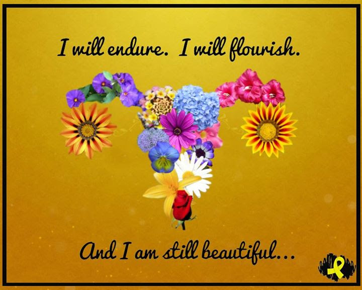 Bloomin' Uterus logo and mantra: I will endure, I will flourish, and I am still beautiful