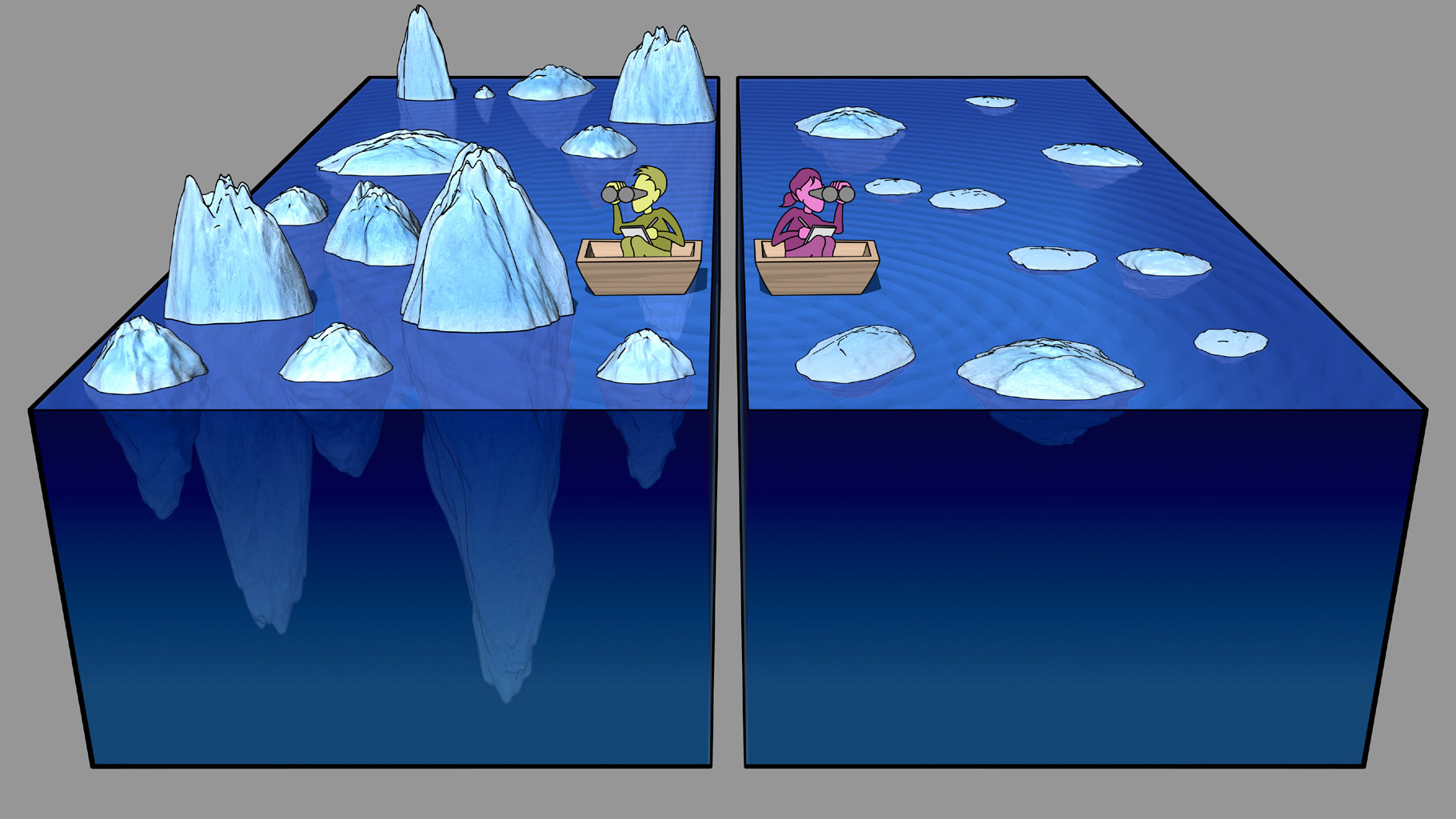 Icebergs demonstrating surface Endometriosis vs deep Endometriosis